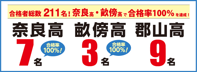 %e5%90%88%e6%a0%bc%e5%ae%9f%e7%b8%be%e9%85%8d%e4%bf%a1%e3%80%8017%e3%80%80%e9%ab%98%e5%8f%97%e3%80%80170410%e3%80%80%e5%a5%88%e8%89%af%e5%85%ac%e7%ab%8b%e9%ab%98%e3%80%80sp