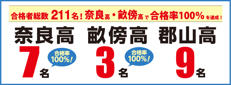 %e5%90%88%e6%a0%bc%e5%ae%9f%e7%b8%be%e9%85%8d%e4%bf%a1%e3%80%8017%e3%80%80%e9%ab%98%e5%8f%97%e3%80%80170410%e3%80%80%e5%a5%88%e8%89%af%e5%85%ac%e7%ab%8b%e9%ab%98