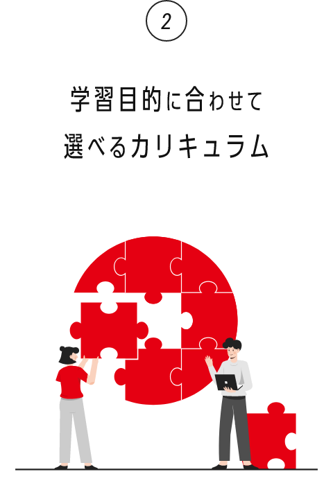 2. 学習目的に合わせて選べるカリキュラム