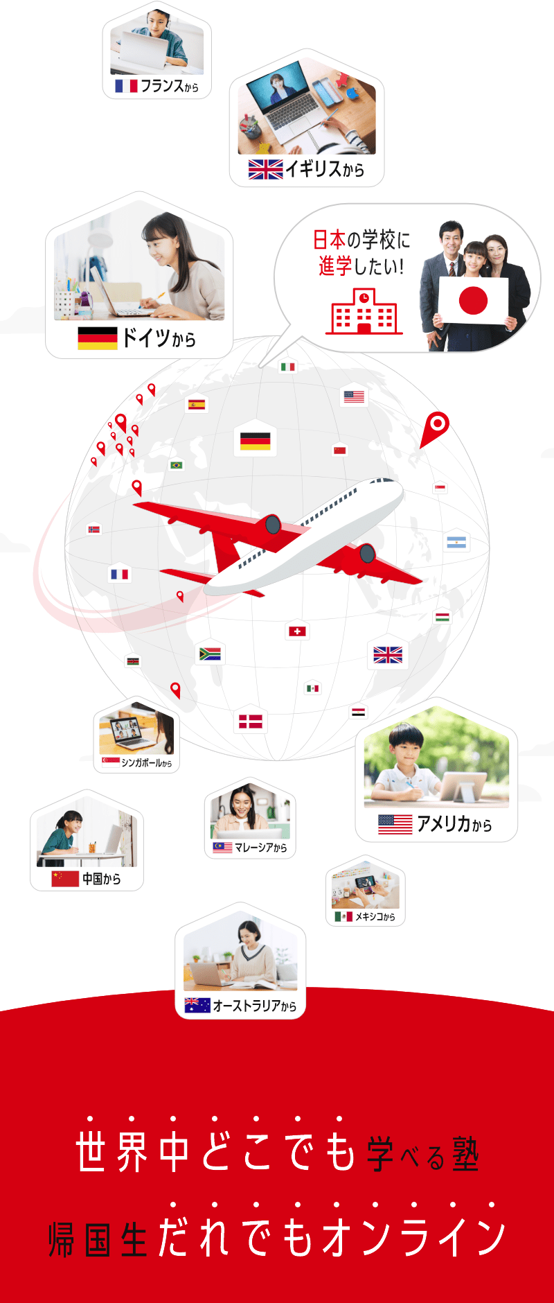 海外から日本の第一志望を目指せる リアルタイムオンライン授業
