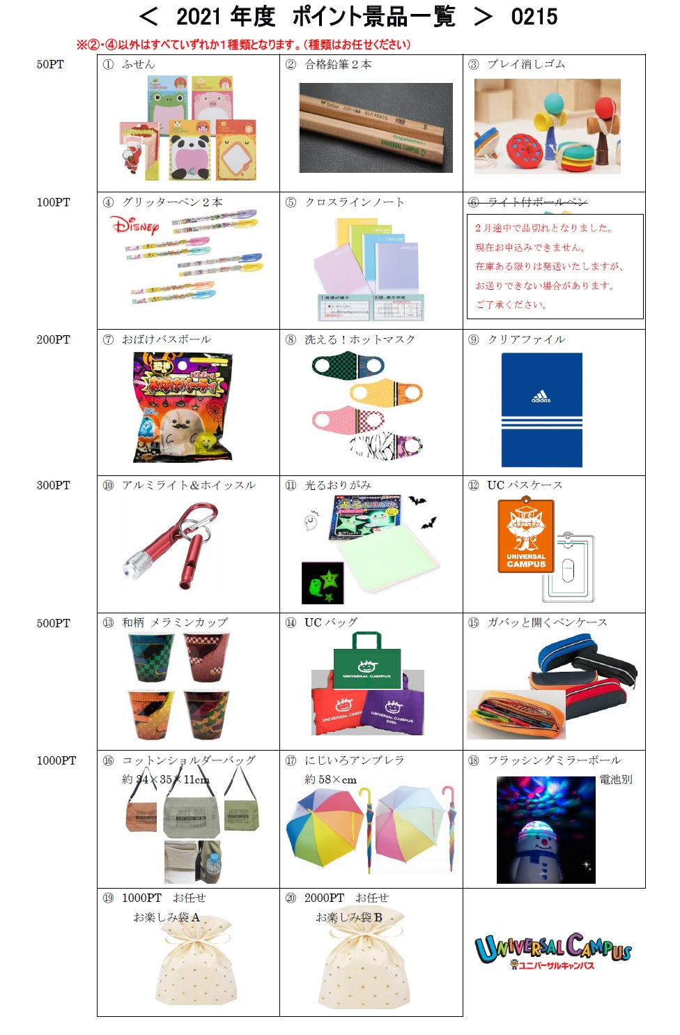 Ucポイント景品 交換サイト Ucポイント景品 交換サイト