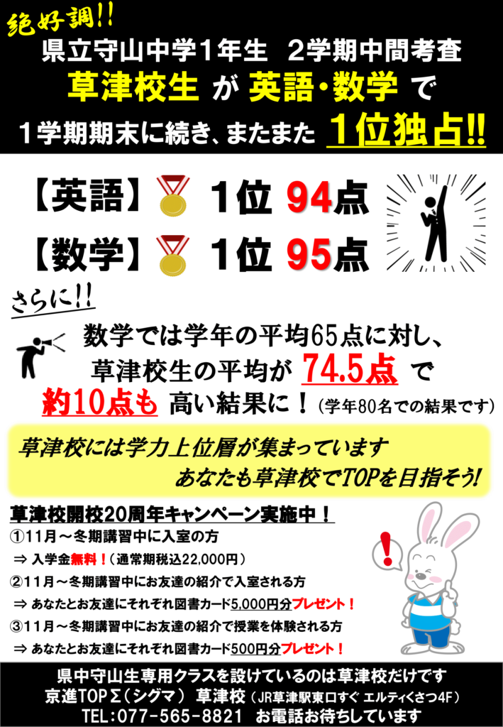 県立守山中1年 2学期中間テスト 英語 数学 学年1位 学習塾の京進 京都 滋賀 大阪 奈良 愛知を中心とした集合 個別指導