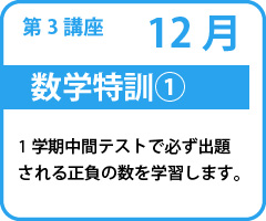 数学特訓1