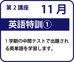 英語特訓1