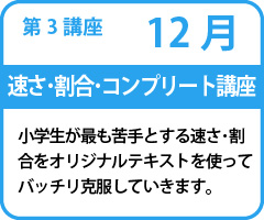 速さ・割合コンプリート講座