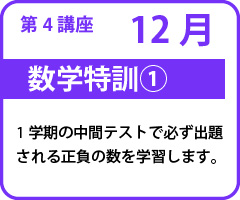 数学特訓
