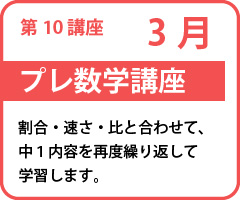 プレ数学講座