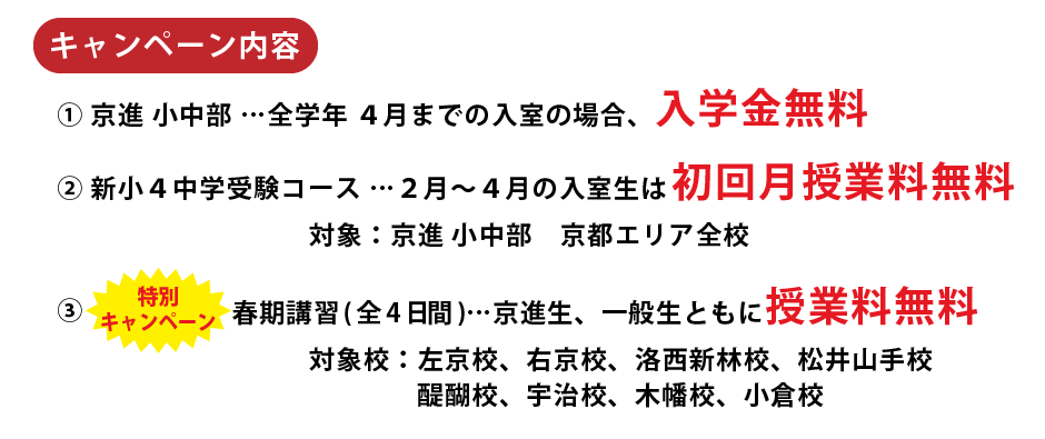 応援キャンペーン