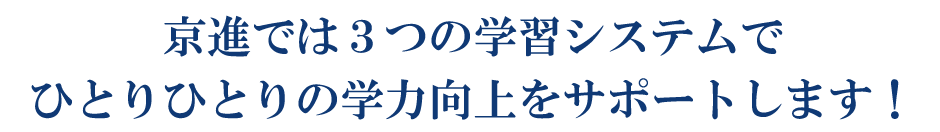 3つの学習システム