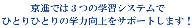 3つの学習システム