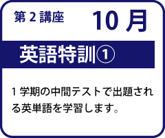 英語特訓1