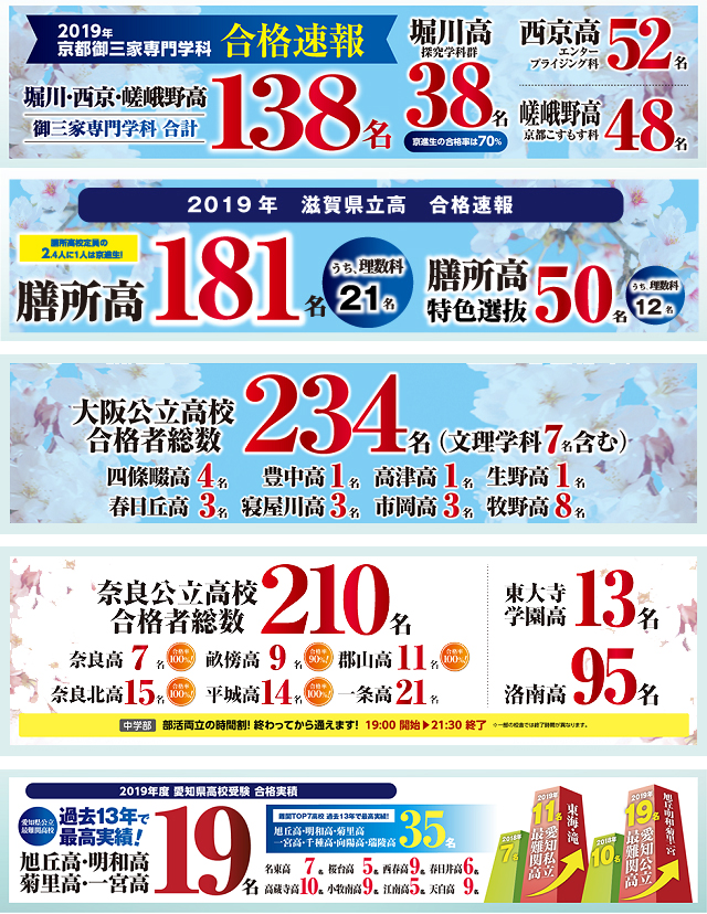 合格実績