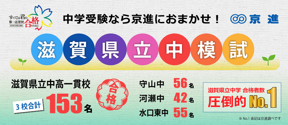 滋賀県中模試