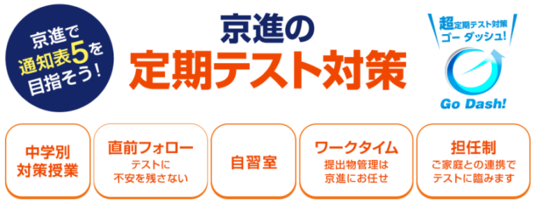 中学別対策授業、直前フォロー、自習室、ワークタイム、担任制