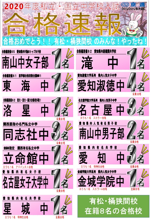 有松 桶狭間校 学習塾の京進 京都 滋賀 大阪 奈良 愛知を中心とした集合 個別指導