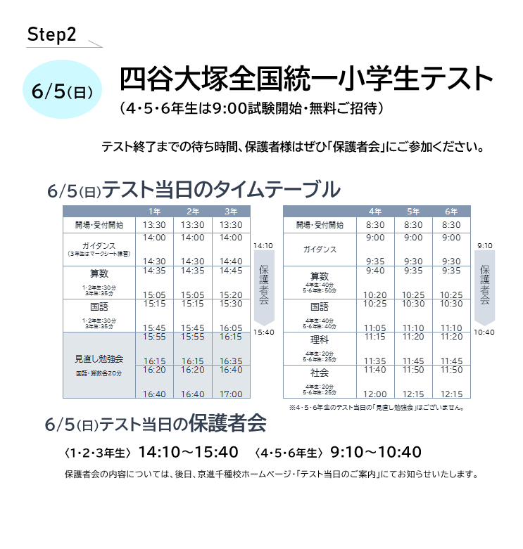 鷗州塾 塾内統一模試 小5 2021年度 約1年(7回)分 セット 鷗州塾 塾内統一模試 小5 2021年度 約1年(7回)分 セット - メルカリ