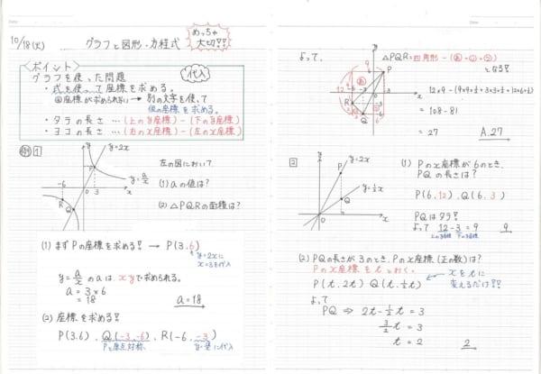 解き直しノートの例