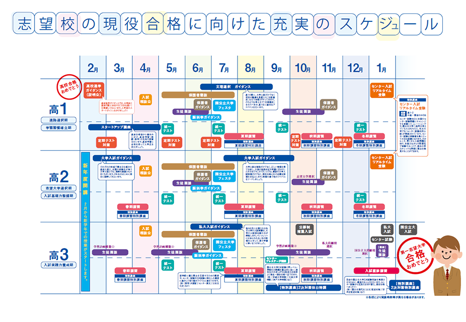 年間スケジュール 学習塾の京進 京都・滋賀・大阪・奈良・愛知を中心とした集合/個別指導