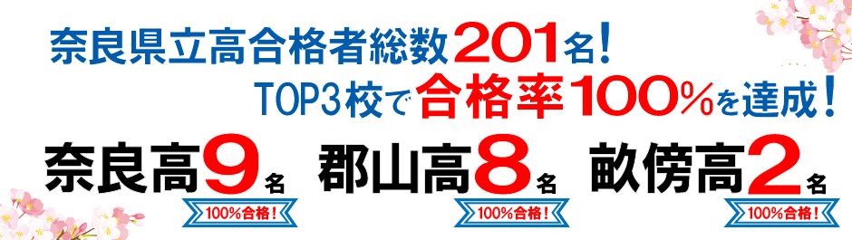 %e5%90%88%e6%a0%bc%e5%ae%9f%e7%b8%be%e5%85%ac%e9%96%8b%e3%80%8018%e3%80%80hp%e3%80%80%e9%ab%98%e5%8f%97%e3%80%80%e5%ae%9f%e7%b8%be%e3%80%80%e5%a5%88%e8%89%af%e7%9c%8c%e7%ab%8b%e3%80%80%e3%80%90-3