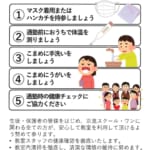 コロナ対策