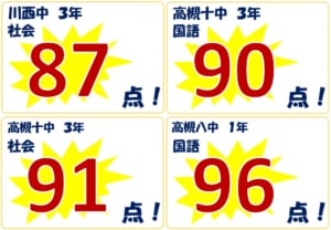 高槻教室 個別指導 京進スクール ワン 大阪府 高槻駅の学習塾