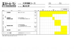 2015合格カリキュラム高校0516 化学-1