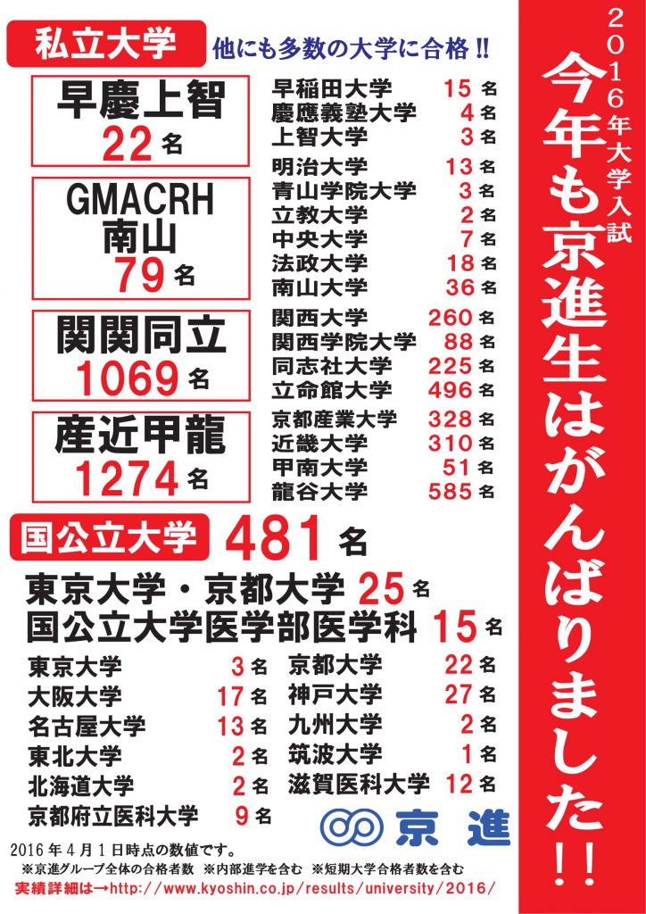 57ad93322ce59