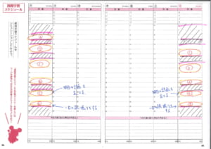 教室からの宿題 学習スケジュールのススメその 学習塾の京進 京都 滋賀 大阪 奈良 愛知を中心とした集合 個別指導