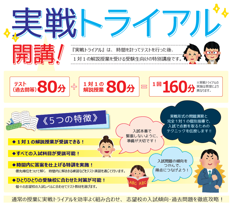合格体験記 田辺高校 摂南大学 農学部 合格 学習塾の京進 京都 滋賀 大阪 奈良 愛知を中心とした集合 個別指導