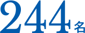 244名